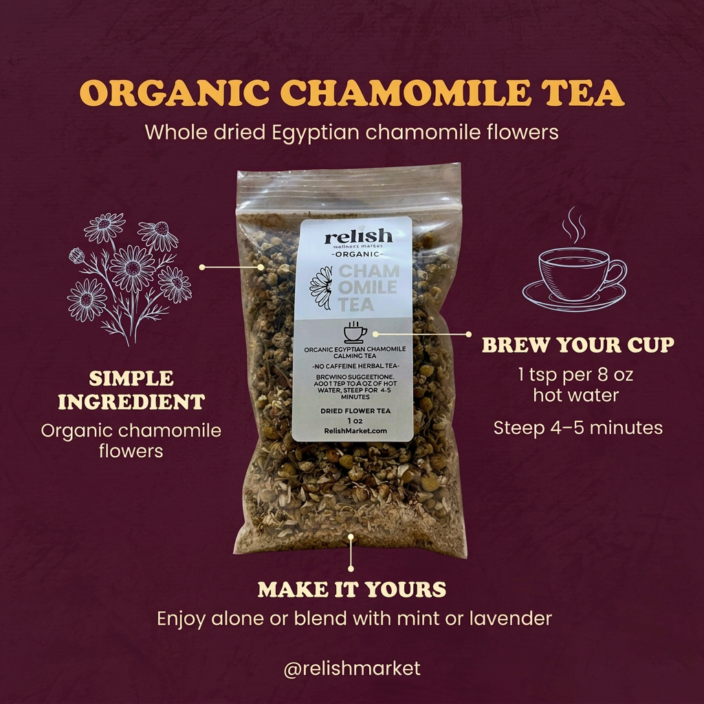 An infographic of a package of Relish Market Organic Chamomile Tea is centered on a dark burgundy graphic background with text callouts explaining the product, brewing instructions, and serving suggestions.