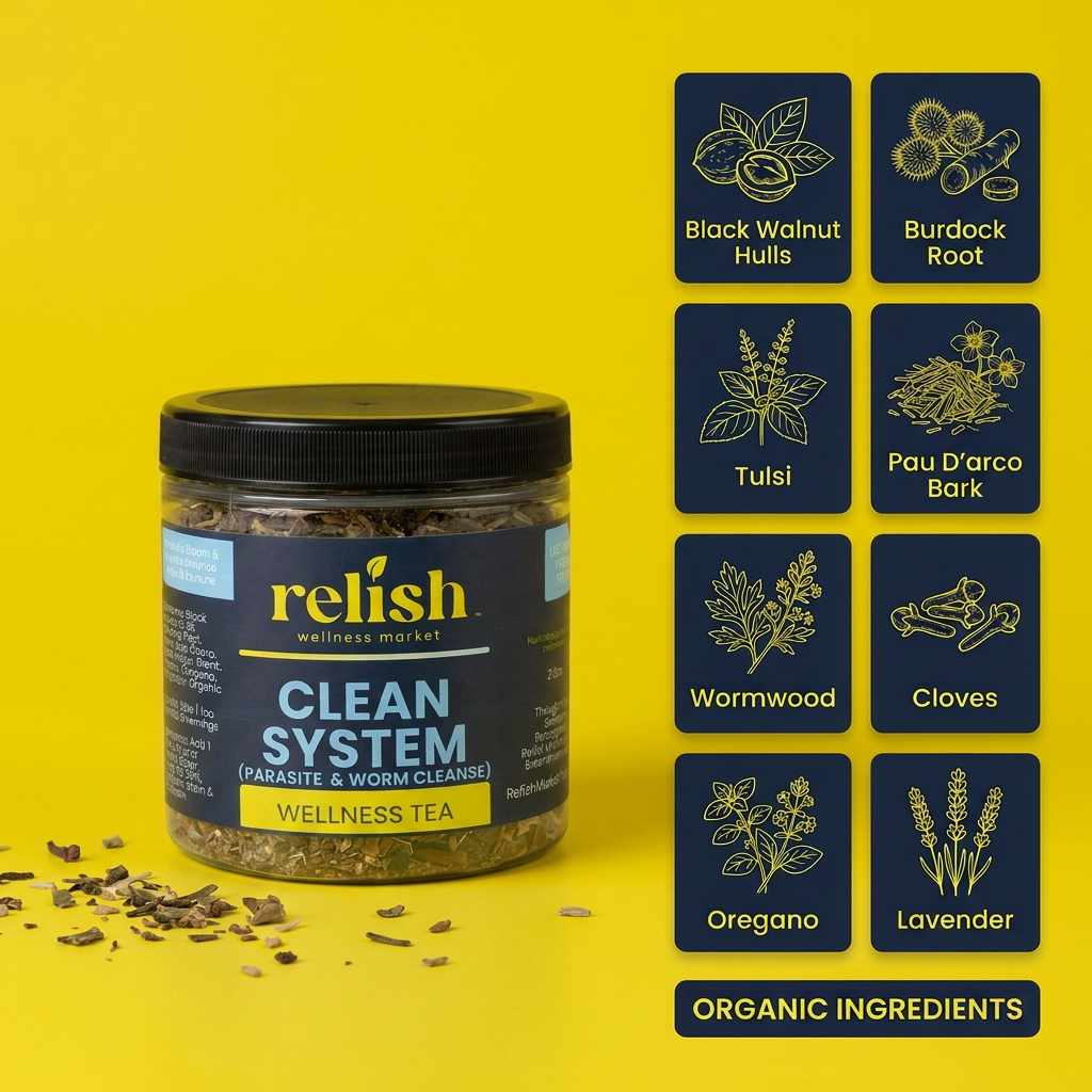A jar of Relish Wellness Markets 'Clean System' wellness tea on a bright yellow background, with scattered loose tea leaves at the bottom left and a grid of ingredient labels on the right including Black Walnut Hulls, Burdock Root, Tulsi, Pau D'arco Bark, Wormwood, Cloves, Oregano, and Lavender.