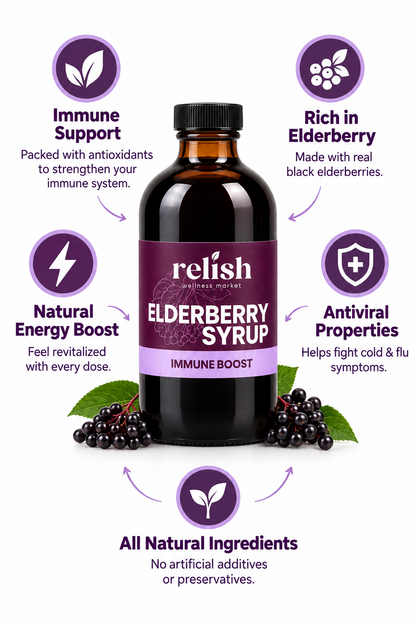 Elderberry Syrup - Immune Boost