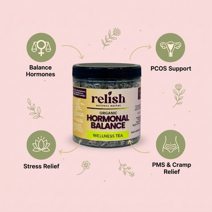 A jar of Relish Wellness Market Organic Hormonal Balance Wellness Tea is centered on a blush pink background, surrounded by four olive-green circular icons with white line drawings and text reading 'Balance Hormones,' 'PCOS Support,' 'Stress Relief,' and 'PMS & Cramp Relief,' connected by curved arrows.