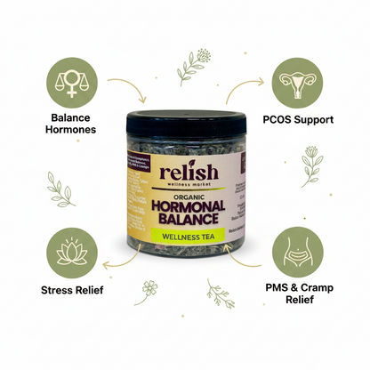 A jar of Relish Wellness Herbs Organic Hormonal Balance Wellness Tea is centered on a white background, surrounded by four olive-green circular icons with white line drawings and text reading 'Balance Hormones,' 'PCOS Support,' 'Stress Relief,' and 'PMS & Cramp Relief,' connected by curved arrows.
