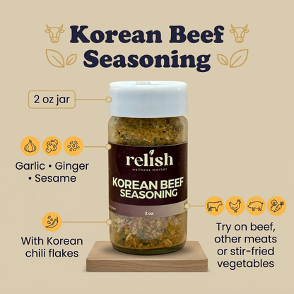 Korean Beef Seasoning by Relish Market infographic listing main ingredients and usage suggestions.