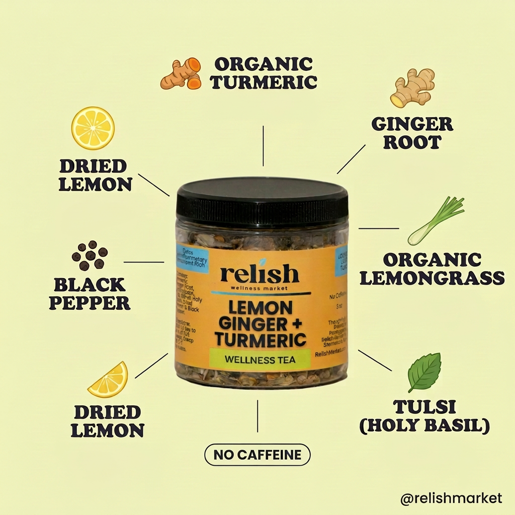 Lemon Ginger Turmeric Tea Blend Infographic listing ingredients on a light yellow background.