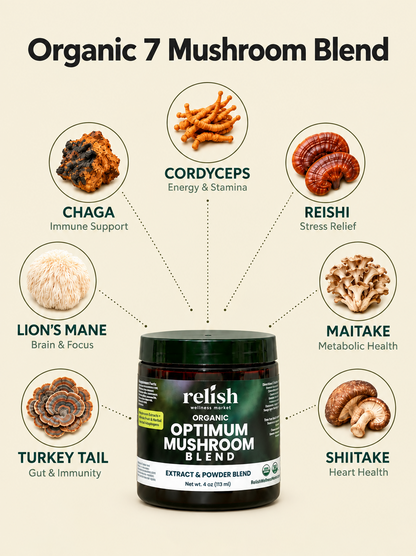 Organic Optimum Mushroom Blend - 7 Mushroom Blend