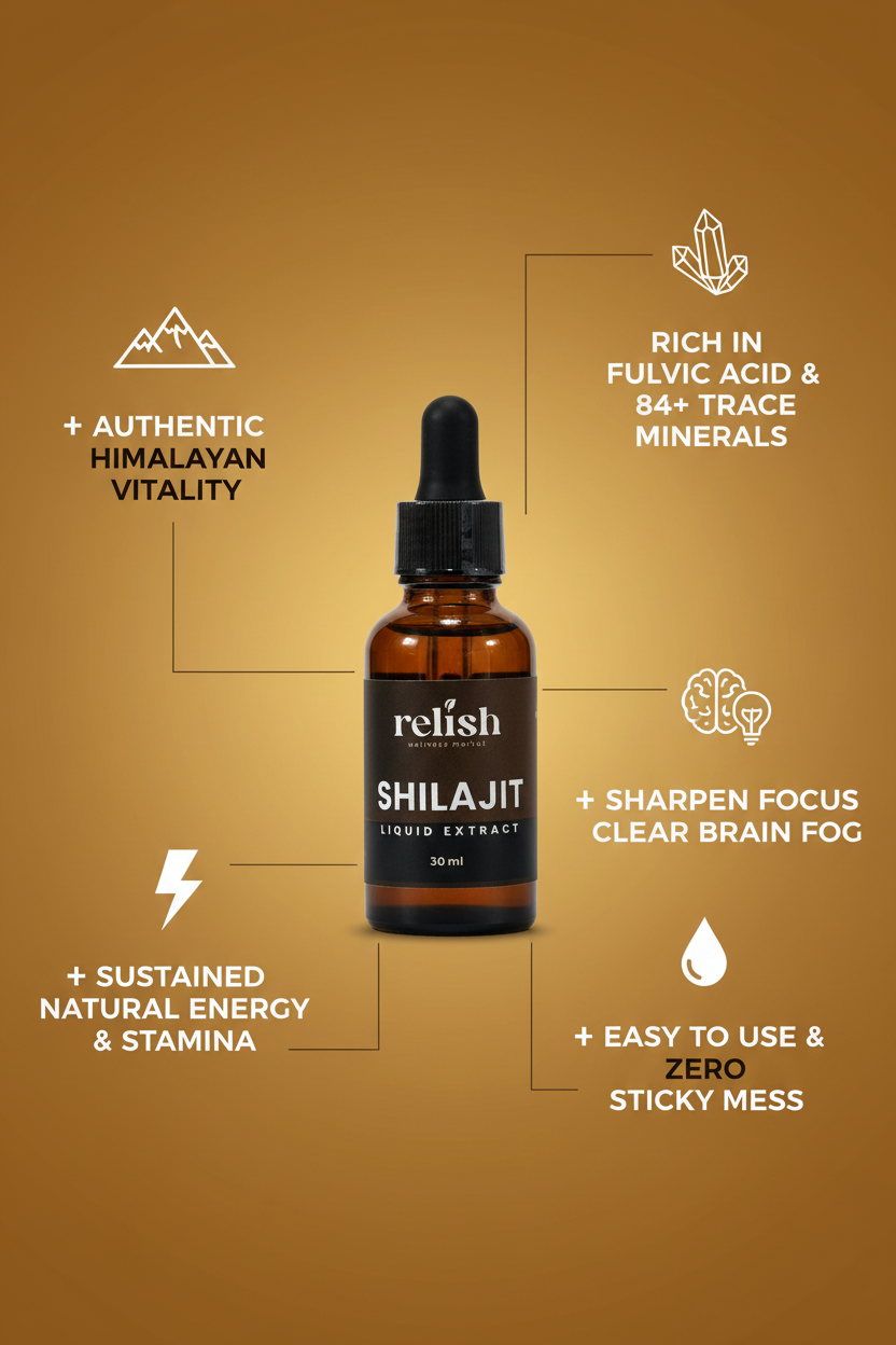 An amber glass dropper bottle labeled 'relish SHILAJIT LIQUID EXTRACT' centered on a warm brown background, surrounded by white line icons and text callouts highlighting benefits such as authentic Himalayan vitality, rich in fulvic acid and trace minerals, sharp focus, and easy use.