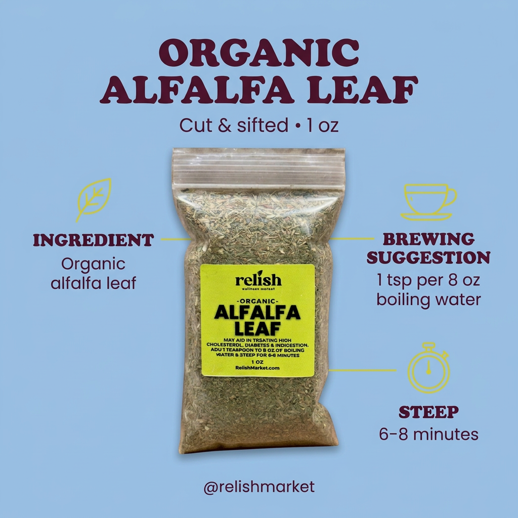 Alfalfa infographic with blue background
