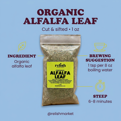 Alfalfa infographic with blue background